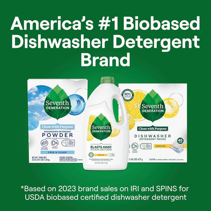 usda certified biobased product at 65% renewable content