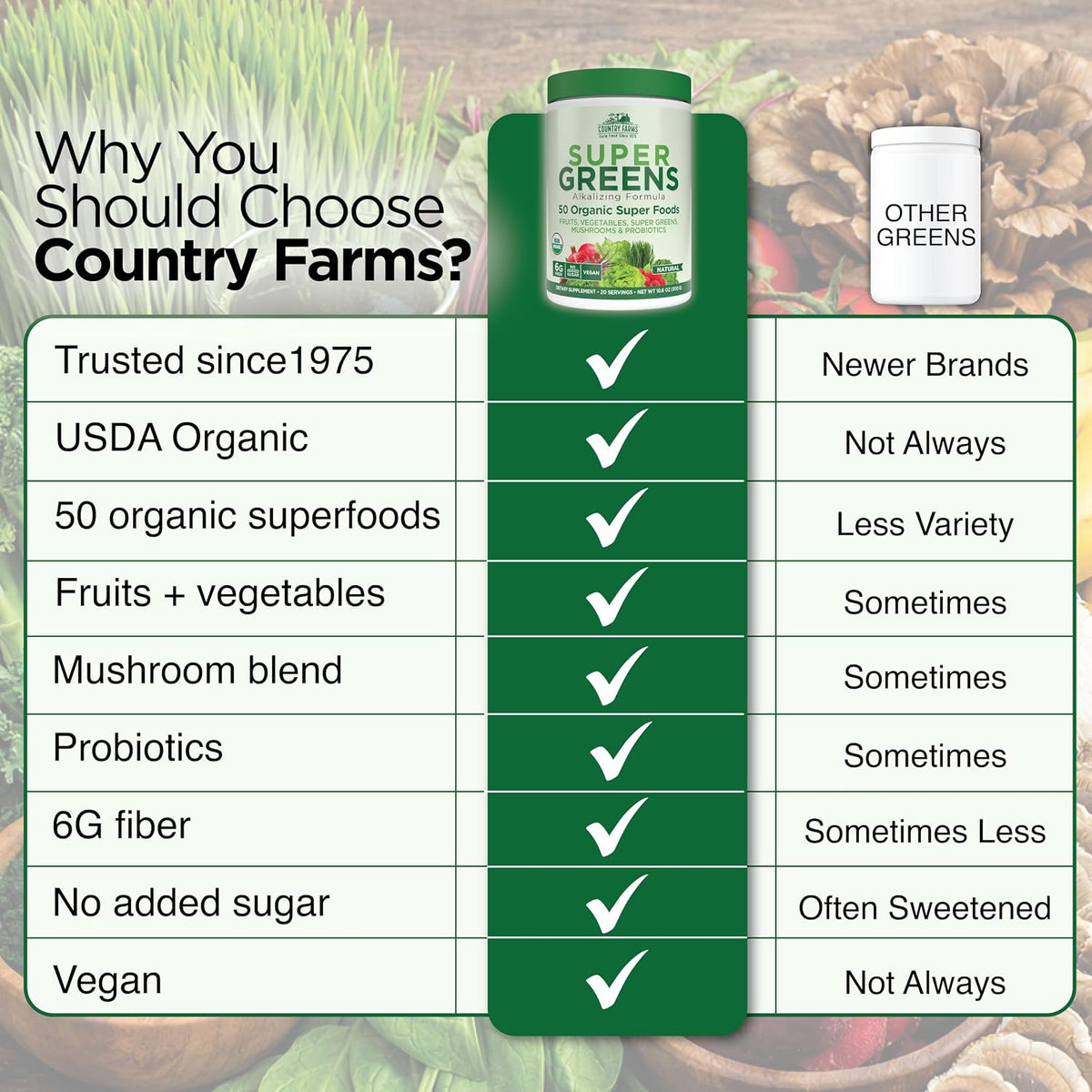 usda organic, non-gmo, and vegan-certified formulation