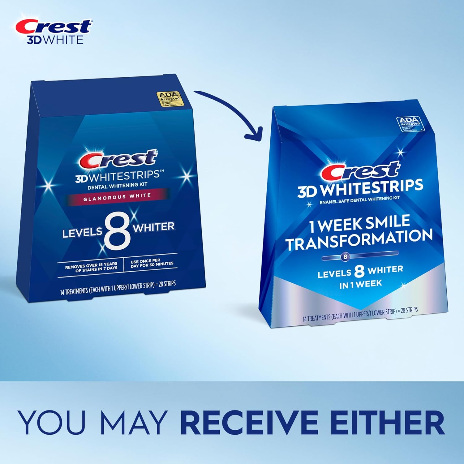 uses hydrogen peroxide — the same active whitening ingredient used by dentists