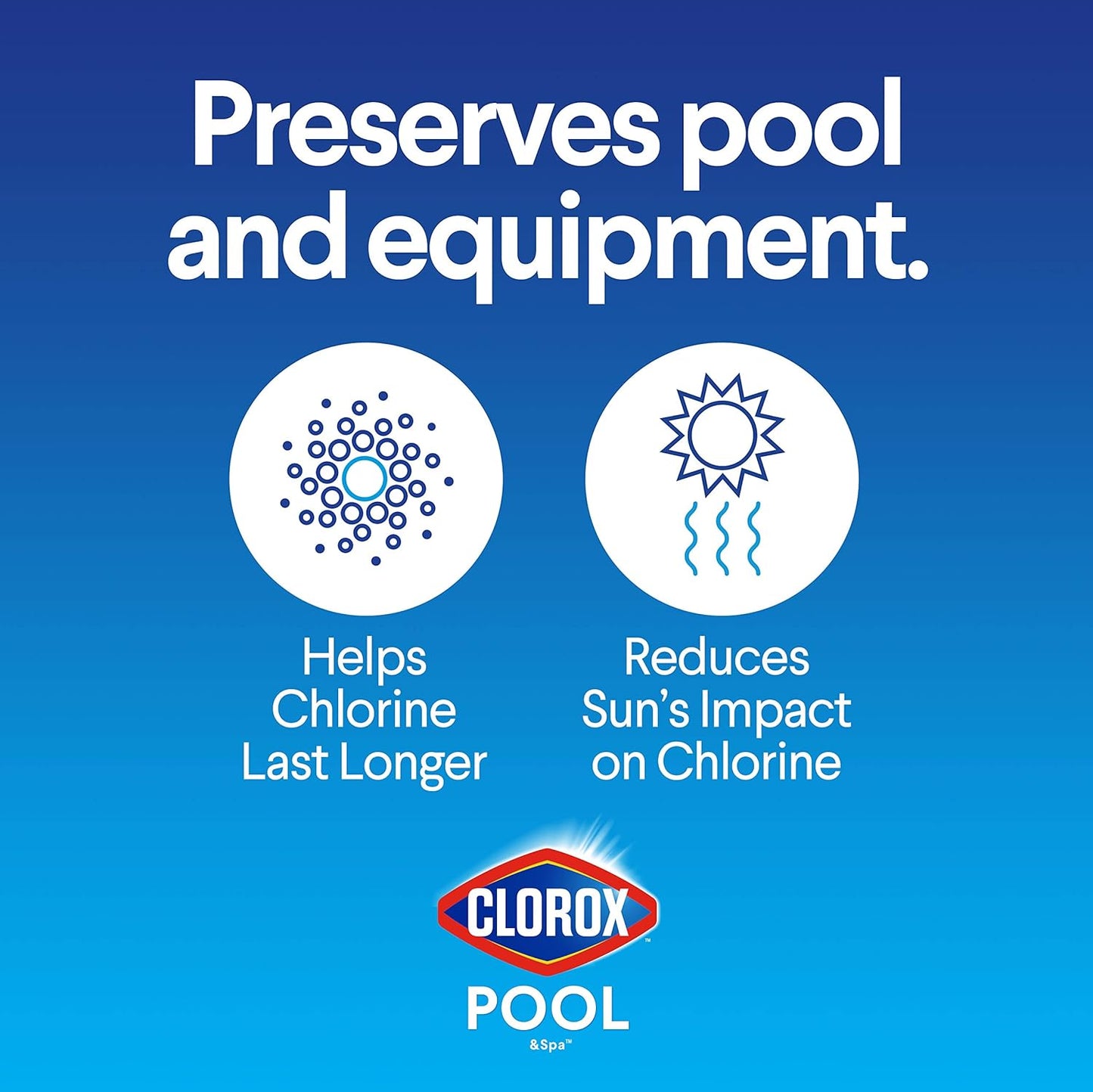 uv-blocking action that prevents chlorine burn-off from sunlight