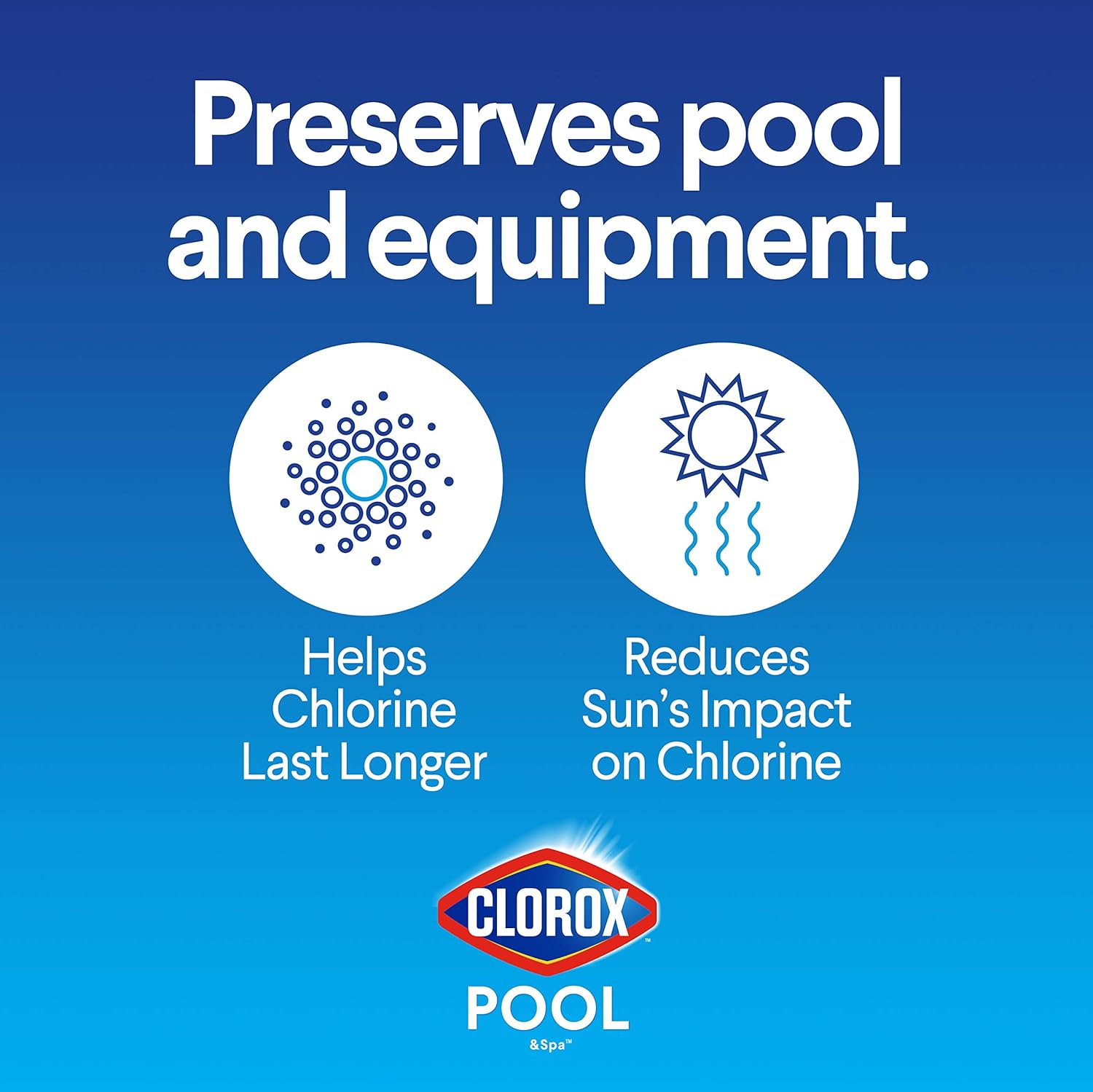 uv-blocking action that prevents chlorine burn-off from sunlight
