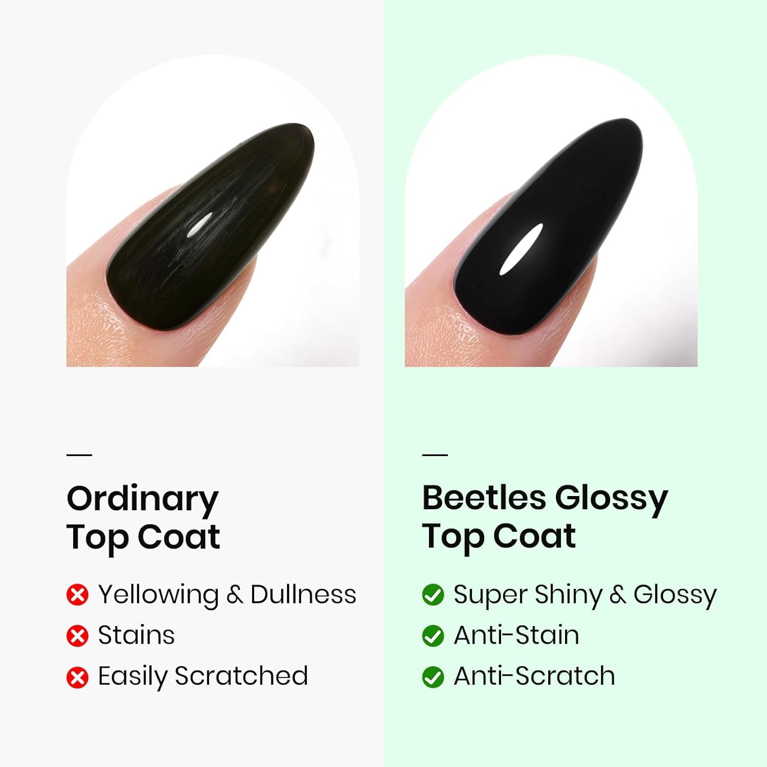 uv/led lamp-cured gel formula delivering 28+ days of wear