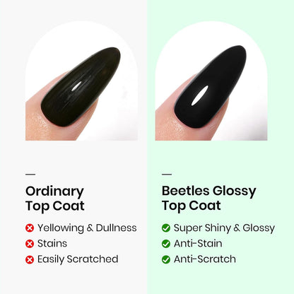 uv/led lamp-cured gel formula delivering 28+ days of wear