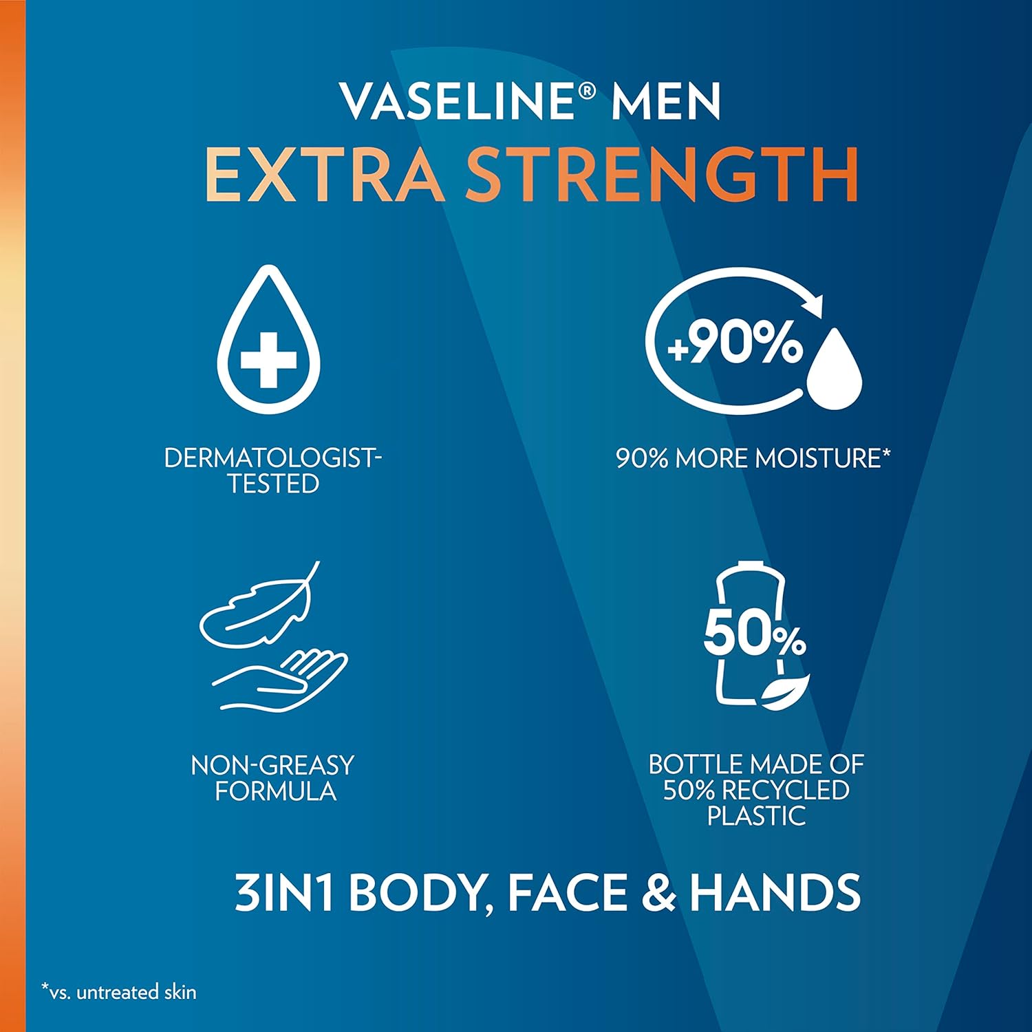Vaseline Men's 3-in-1 Lotion – One Bottle Replaces Three Products in the Bathroom Cabinet