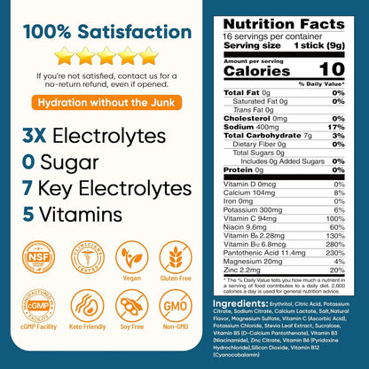 Venture Pal Electrolyte Drink Mix Packets – Travel & Outdoor Adventure Hydration, Single-Serve Sticks for Carry-On and Backpack