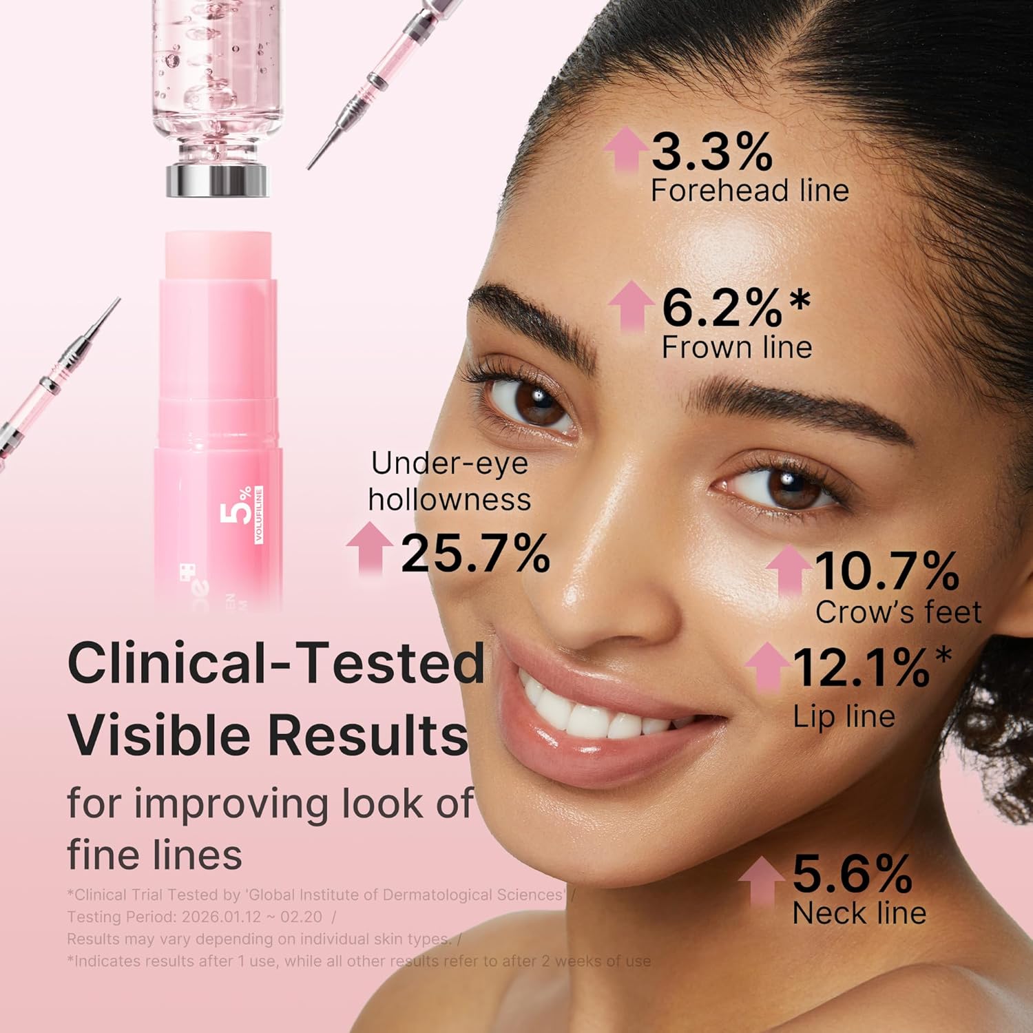 versatile use on under-eyes, neck, forehead, smile lines, lips, cheeks, and body