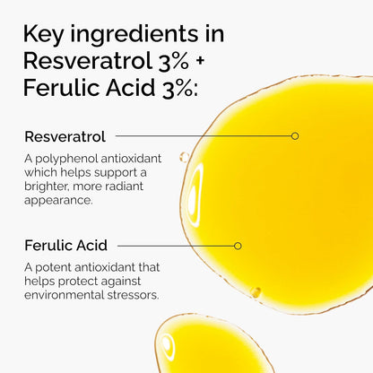 water-free, anhydrous formulation for antioxidant stability