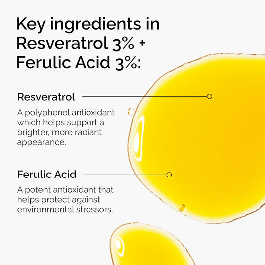 water-free, anhydrous formulation for antioxidant stability