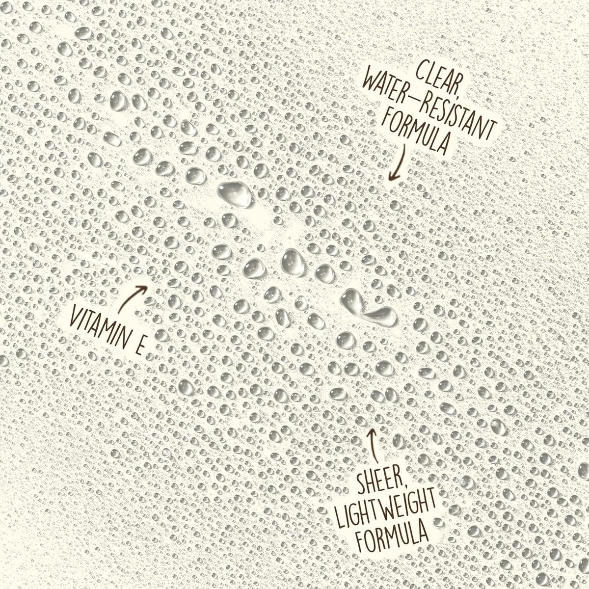 water-resistant formula lasting up to 80 minutes of swimming or sweating