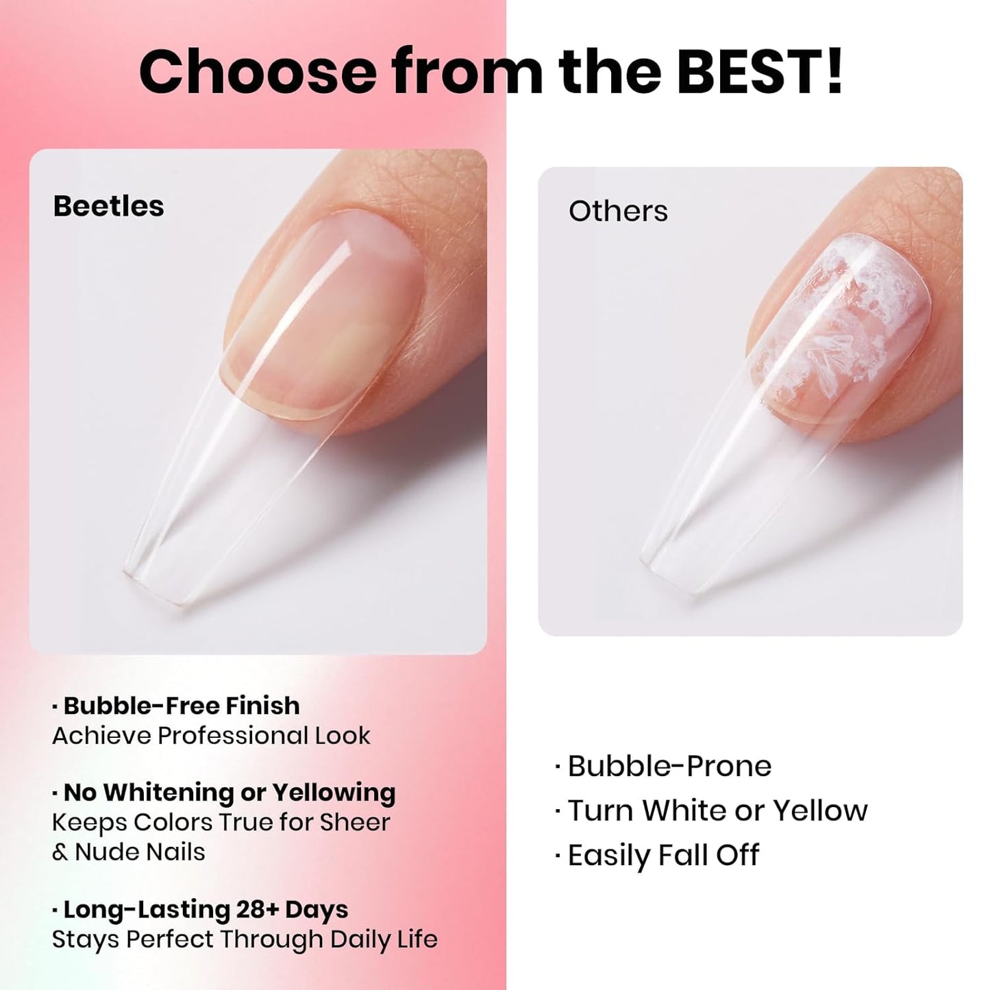 waterproof and durable adhesive tested to hold 28+ days through daily activities