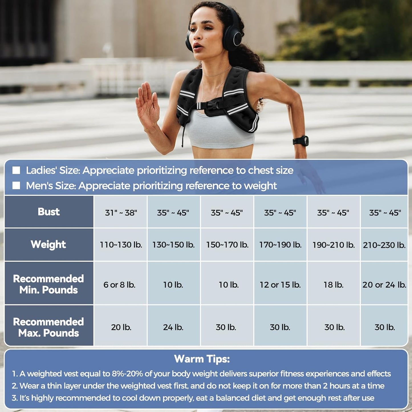 Weighted Vest – Thoughtful Fitness Gift for Him or Her, Progressive Weight Options for Every Training Level