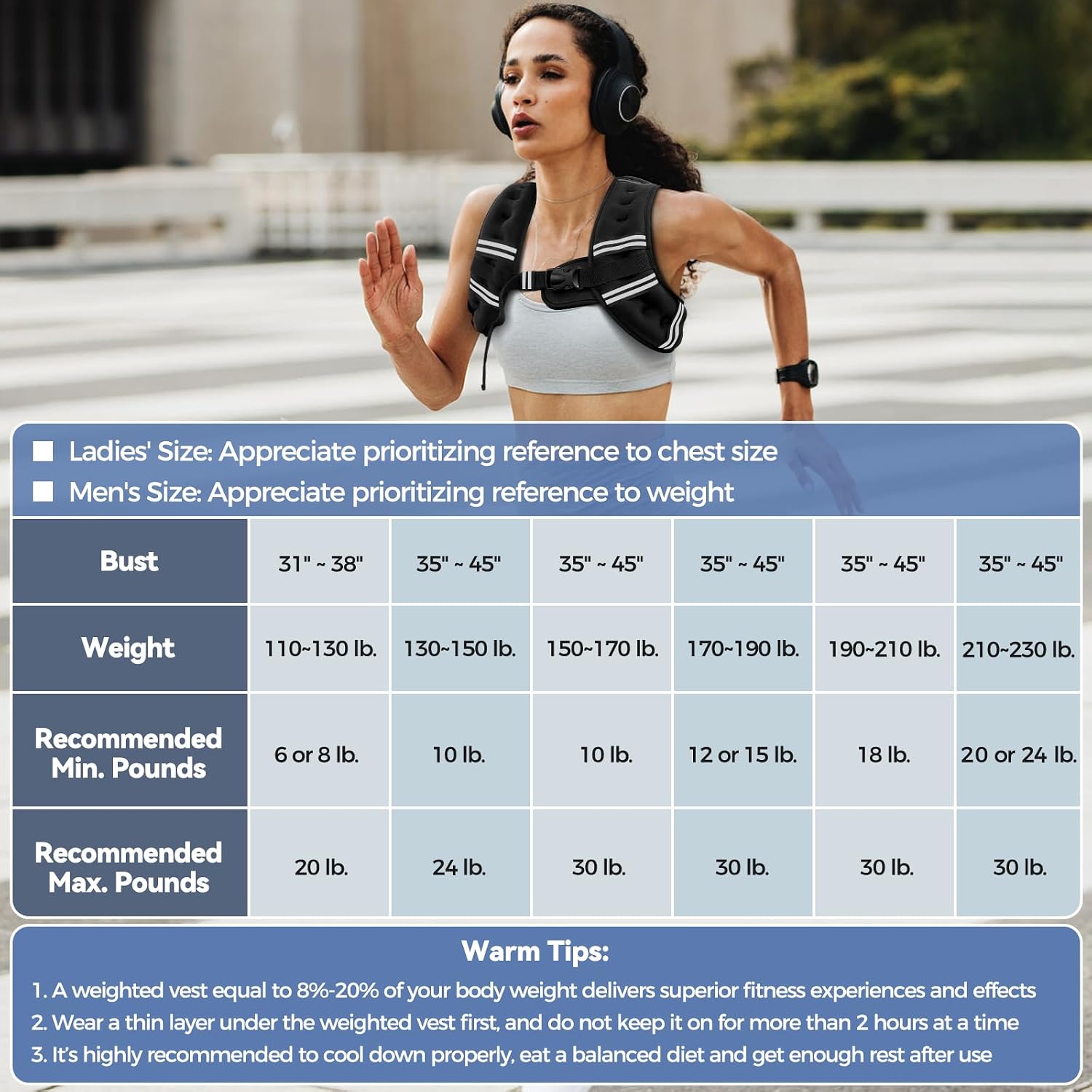 Weighted Vest – Thoughtful Fitness Gift for Him or Her, Progressive Weight Options for Every Training Level