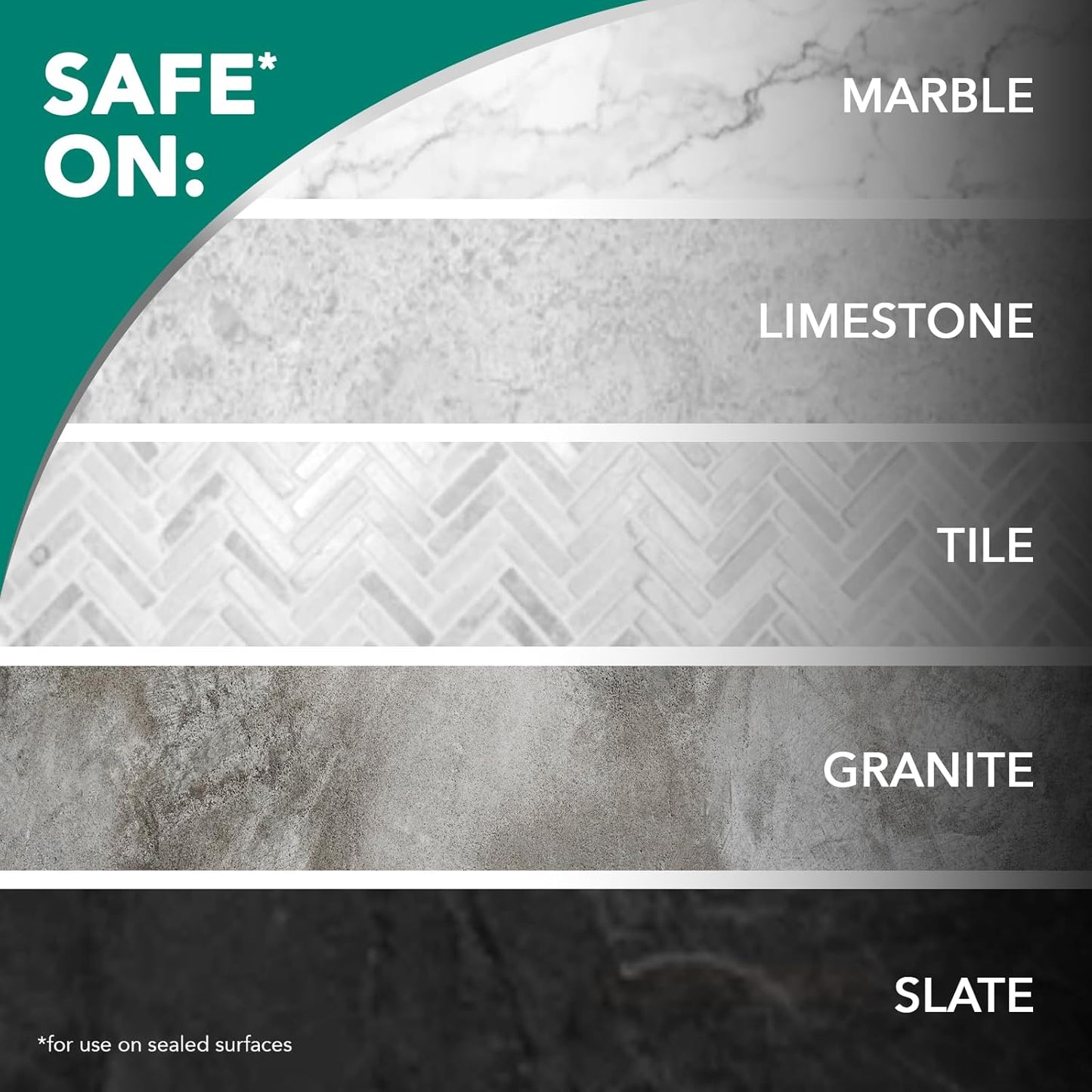 Weiman Disinfectant Granite Daily Clean & Shine – Self-Care Routine Cleaner for Germ-Free Stone Countertops and Showers