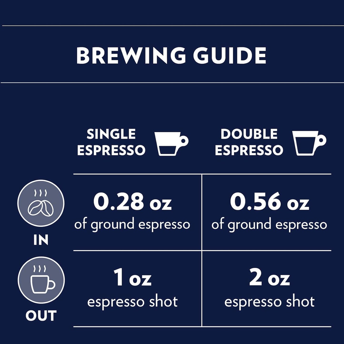 whole bean format optimized for drip coffee maker or french press