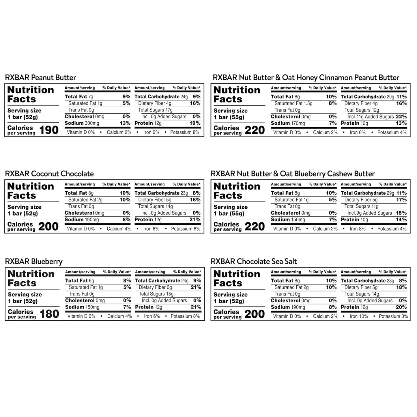 whole-food ingredients including dates, egg whites, almonds, cashews, and peanuts