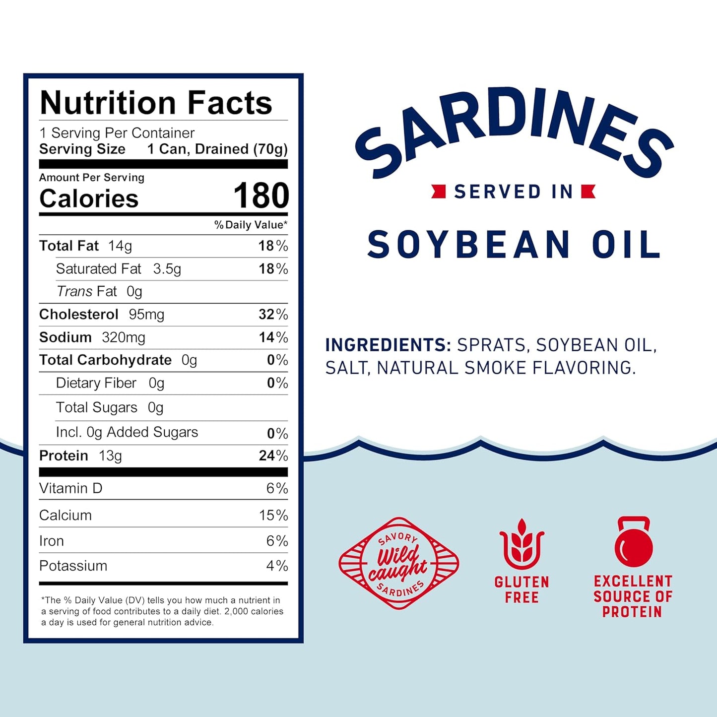 wild-caught sardines sourced through sustainable fishing practices