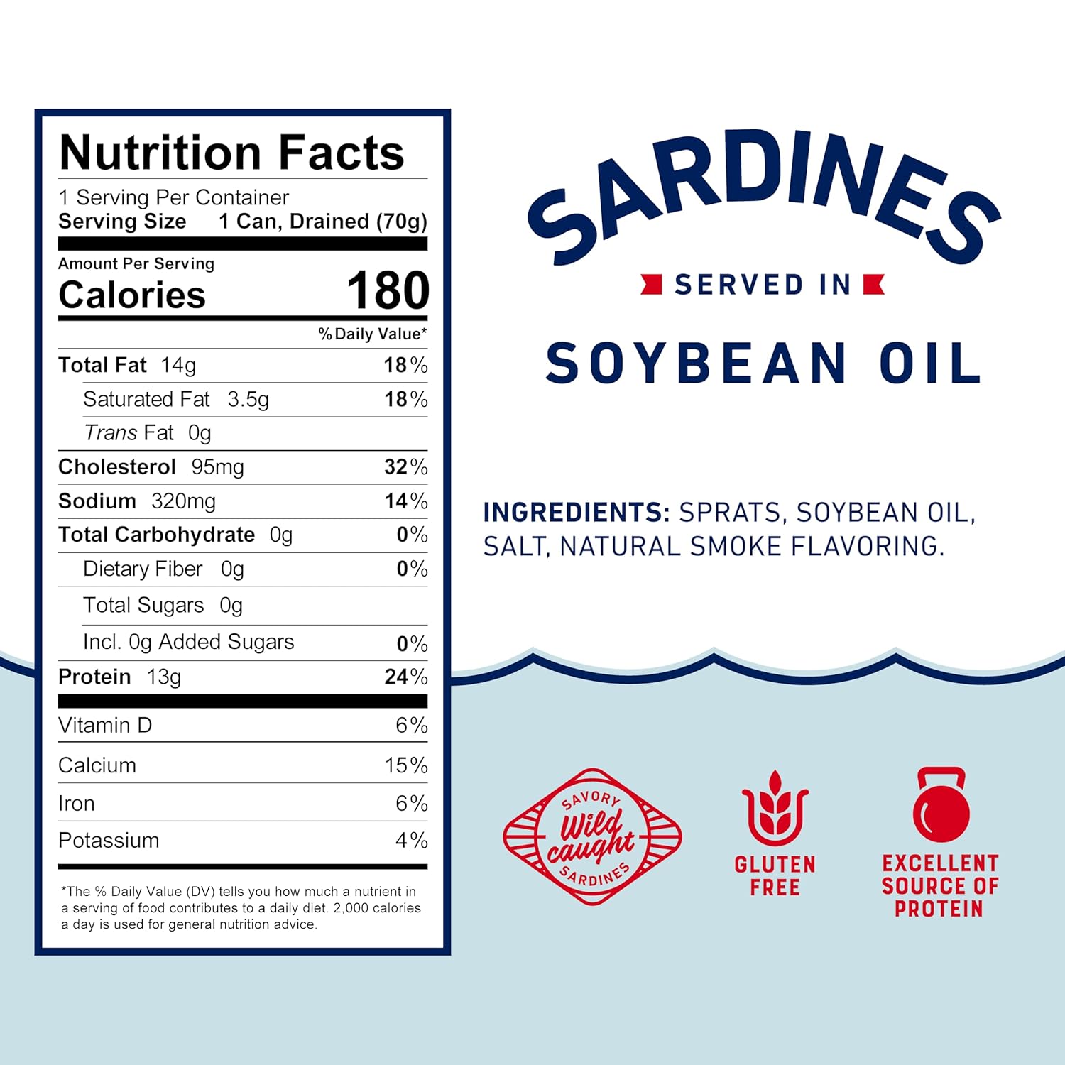 wild-caught sardines sourced through sustainable fishing practices