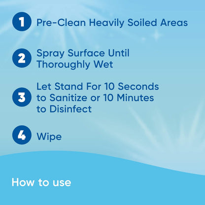 Windex Disinfectant Multi-Surface Spray – Germ-Free Kitchen and Playroom Surfaces for Busy Parents