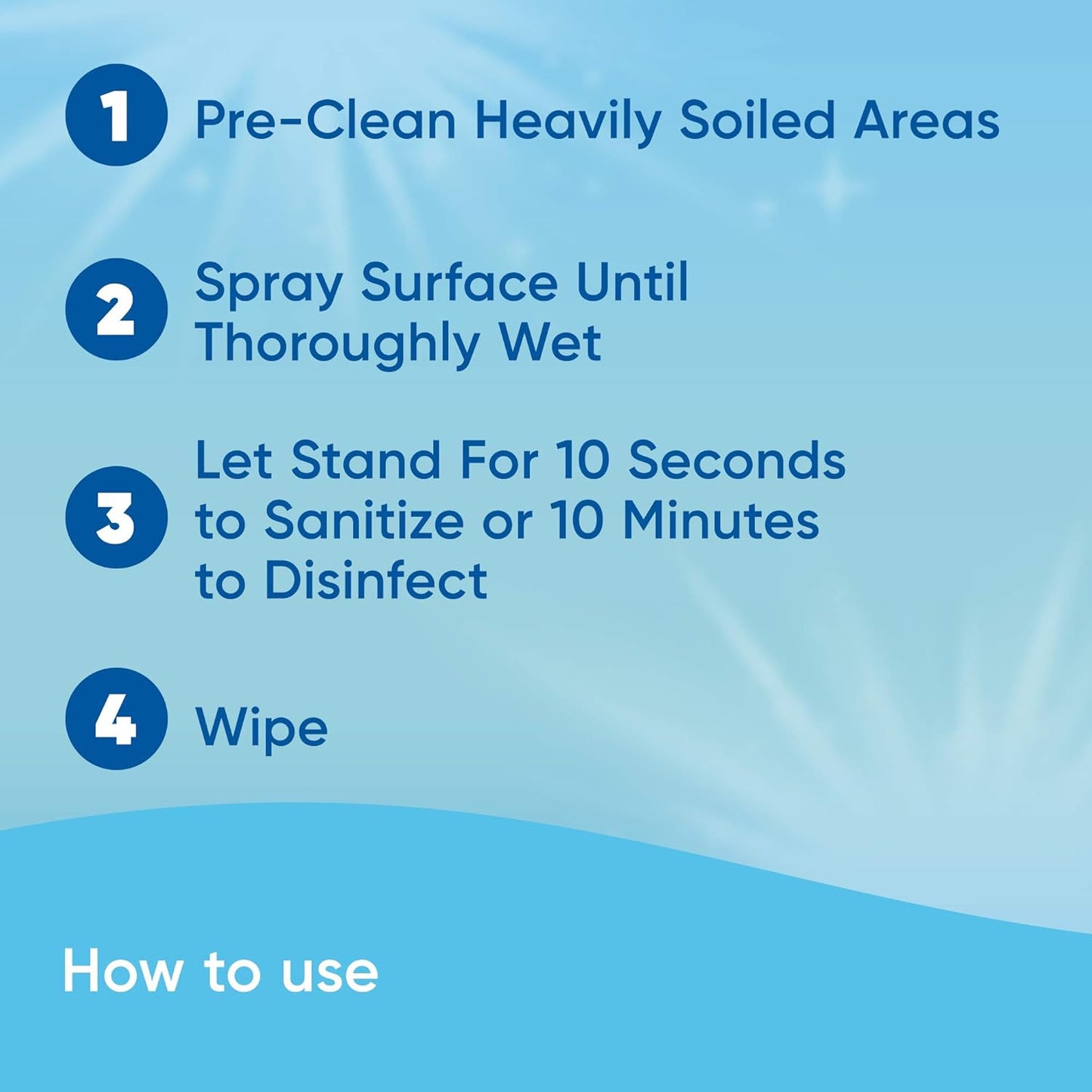 Windex Multi-Surface Disinfectant Cleaner – Germ-Free Counter and Door Knob Care for Family Homes