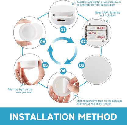 wireless remote with 20-ft range controlling all lights in a set