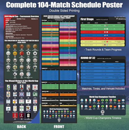 World Cup Wall Chart 2026 Poster Set – Family-Friendly Playroom Wall Decor for Youth Soccer Fans