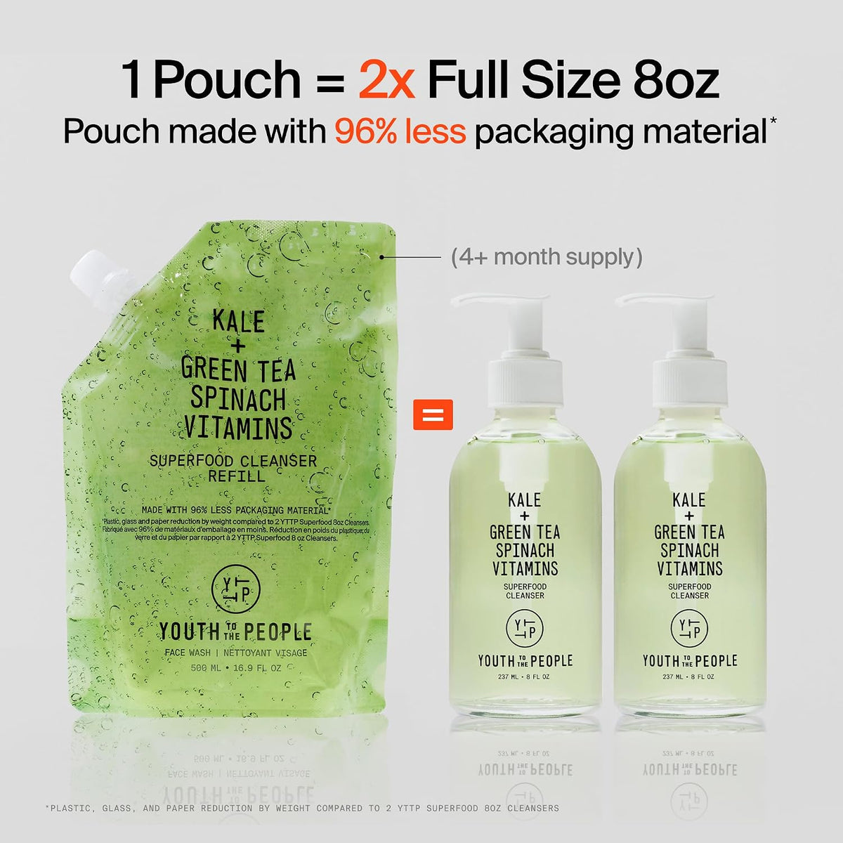 Youth To The People Superfood Cleanser - Clean Kale + Spinach Gel for an Uncluttered Skincare Shelf