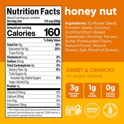 zero added sugar — sweetened with erythritol and monk fruit extract