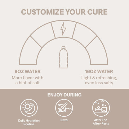 zero added sugar, zero artificial sweeteners, zero erythritol or sugar alcohols