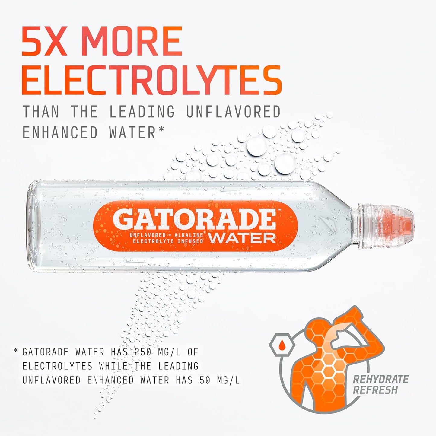 zero calories and no added sugar