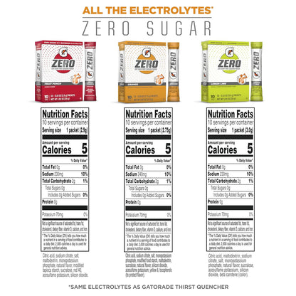 zero sugar formula sweetened with sucralose and acesulfame potassium