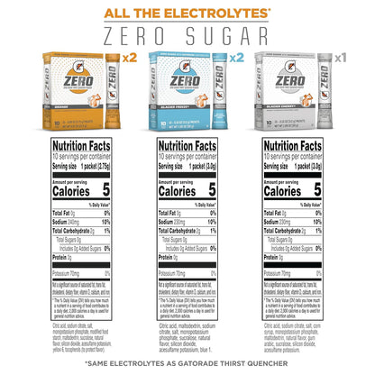 zero-sugar formula sweetened with sucralose and acesulfame potassium