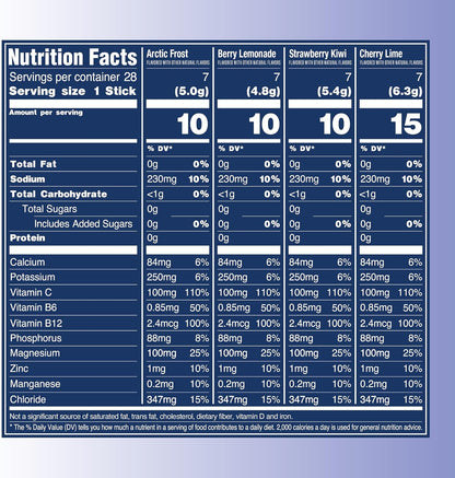 zero sugar, zero artificial dyes, vegan, non-gmo, and free of the big 9 fda allergens