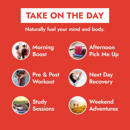 Zipfizz Energy Drink Powder – Personal Wellness Ritual, Sugar-Free Morning Hydration with Electrolytes and B-12